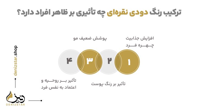 ترکیب رنگ دودی نقره‌ای چه تأثیری بر ظاهر افراد دارد؟